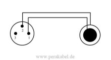 Subminiatur Buchse (Pin 1 bel.) auf Miniklinkenstecker 3,5mm mono  - Kabel SC-Cicada SO-D14 2x0,14qmm