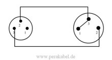 Subminiatur Buchse (Pin 3 bel.) auf XLR-Stecker - Kabel SC-Cicada SO-D14 2x0,14qmm