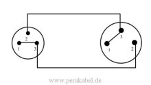 Subminiatur Buchse (Pin 1+3 bel.) auf XLR-Stecker - Kabel SC-Cicada SO-D14 2x0,14qmm