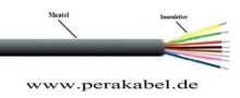 DIN-Kabel LK1-DIN-Stecker 8 polig gewinkelt 270° ( alle Pins belegt )