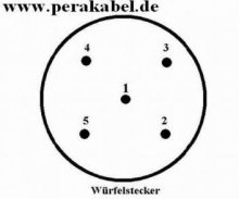 DIN-Stecker ( Würfelstecker )