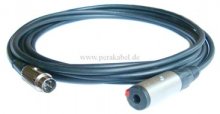 Würfelstecker Deltron auf Klinkenbuchse 6,3mm stereo Neutrik