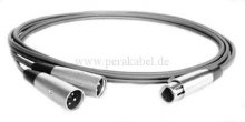XLR-Buchse 5 polig auf 2 XLR-Stecker 3 polig ( 2x 0,22qmm unsymmetrisch )