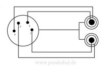 XLR-Buchse 4 polig auf 2x Klinkenstecker 6,3mm stereo (Tip/Ring 1/3-2/4)