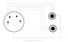 XLR-Buchse 4 polig auf 2x Klinkenstecker 6,3mm stereo