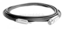 Miniklinkenstecker 3,5mm stereo auf XLR-Buchse 5 polig