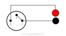 XLR-Buchse auf 2 x Bananenstecker 4mm (DAP AV-36)