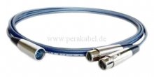 XLR-Stecker 5 polig auf 2 XLR-Buchsen 3 polig ( unsymmetrisch )