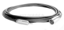 Miniklinkenstecker 3,5mm stereo auf XLR-Stecker 5 polig