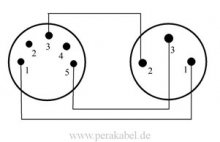 XLR-Stecker 5 pol auf XLR-Buchse 3 pol