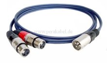 XLR-Stecker  auf 2 x XLR-Buchse (DAP AV-48/8x4)