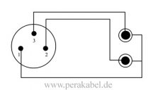 XLR-Stecker auf 2 x RCA-Stecker (Pin2/L ; Pin3/R )DAP AV-48