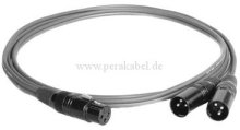 Y-Kabel (symmetrisch) XLR-Buchse auf 2 x XLR-Stecker (schwarz)