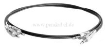 Zwillingskabel 4x Klinkenstecker 3,5mm mono