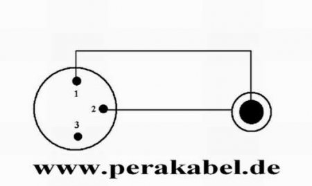 DIN-Stecker 3pol ( NYS 321G )-Pin 1 bel. auf Miniklinkenbuchse 3,5mm mono verg.