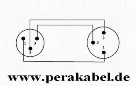 XLR-Buchse auf Mini XLR-Buchse ( DAP MK-SPIN )