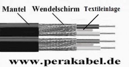 2 Klinkenstecker 6,3mm stereo auf 1x XLR-Stecker / 1x XLR-Buchse (S)