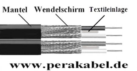 Zwillings-Kabel Klinkenstecker 3,5mm stereo (D)