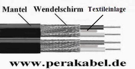 DIN-Stecker auf 2 XLR-Buchse ( 2x2x0,14 )