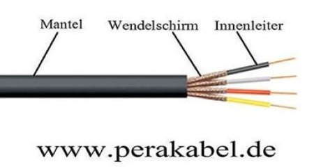 Mikrofonstecker (Multikontakt Verbinder) 4polig auf Mikrofonbuchse (Multikontakt Verbinder) 4polig