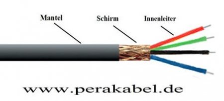 DIN-Kabel Stecker 5polig ( Neutrik NYS322G )