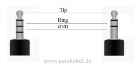 Klinkenstecker 3,5mm 4pol auf Klinkenstecker 3,5mm 3pol ( metall )