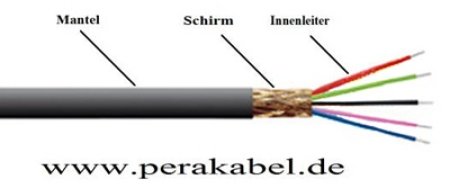 DIN-Kabel  Stecker 5polig 240°