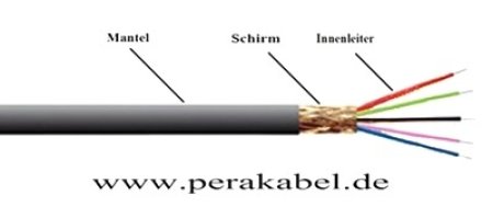 DIN-Kabel - Stecker 5 polig 180° Gewinkelt(Schirm Gehäuse)