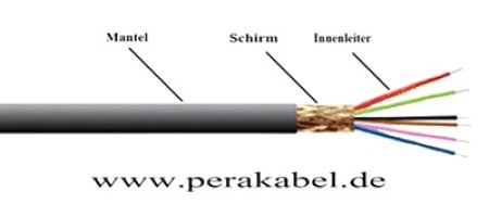 DIN-Kabel - Stecker 6 polig gewinkelt (Schirm an Pin 2)