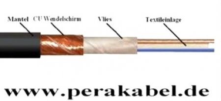 Mikrofonkabel symmetrisch(MC-216) Klinkenstecker 6,3mm auf XLR-Buchse