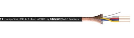 Mini XLR-Stecker 5 polig auf 2x Mini XLR-Buchse 5 polig