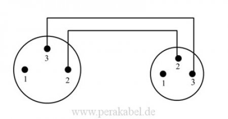 DIN-Buchse 3pol (Deltron) auf XLR-Stecker Schirm an Gehäuse