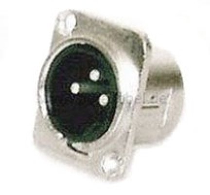 XLR Flanschstecker Einbau Typ-D