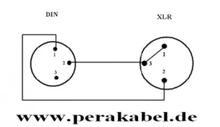 XLR-Buchse auf DIN-Buchse 3polig (Pin1 an 2)