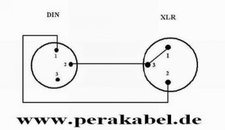 DIN-Stecker 3polig ( Neutrik NYS 321 )- Pin 1 bel.  auf XLR-Buchse DAP LC-126