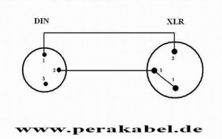 DIN-Stecker 3polig ( Neutrik NYS 321 )- Pin 1 bel.  auf XLR-Stecker DAP LC-126