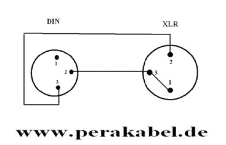 XLR-Stecker auf DIN-Buchse 3polig (Pin3 an 2)