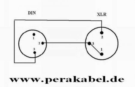 DIN-Stecker 3polig ( Neutrik NYS 321 )-Pin 3 bel.  auf XLR-Stecker DAP LC-126