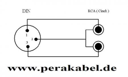 DIN-Stecker 3 polig auf 2x Klinkenstecker 6,3mm mono D ( 8x4/2x 0,22qmm)