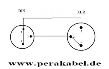 XLR-Stecker auf DIN-Buchse 3polig (Pin1+3 an 2)