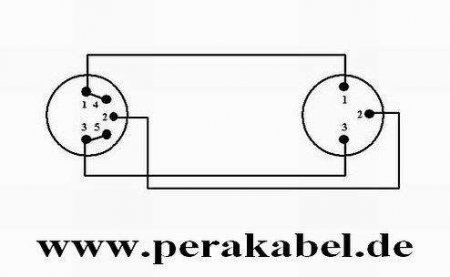 DIN-Stecker 5pol auf DIN-Stecker 3pol