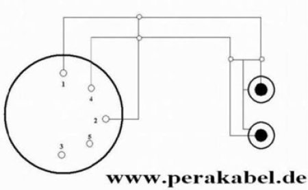DIN-Stecker 5pol 1+4 bel. auf  2 x RCA-Buchsen (standard)