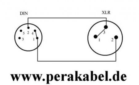 DIN-Buchse 5polig auf XLR-Stecker (1+4 an 2 ) DAP LC-126