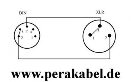 DIN-Buchse 5polig auf XLR-Stecker ( 3+5 an 2 ) DAP LC-126