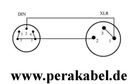 DIN-Stecker 5polig auf XLR-Buchse ( Pin 1+4 / 3+5 an 2 ;  Masse an 1+3 )