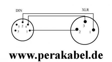 DIN-Buchse 5polig auf XLR-Buchse (Pin 1an2 ; Pin 4an3)