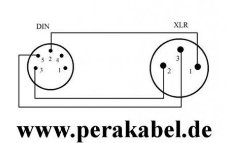 DIN-Buchse 5polig auf XLR-Buchse (Pin 3an2 ; Pin 5an3)