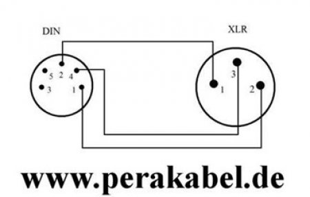 DIN-Buchse 5polig auf XLR-Stecker (Pin 1an2 ; Pin 4an3) DAP MC-216
