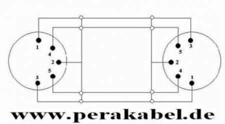 DIN-Kabel Stecker metall 5polig ( Anschlüsse gekreuzt )
