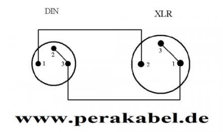DIN-Stecker 3polig (Neutrik NYS 321)-Pin 1an2/Pin 2+3gebr. auf XLR-Buchse